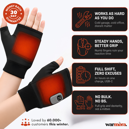 Warmora AllDay™ — Warm Hands, Full Dexterity